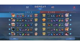 Что такое фидить в Mobile Legends в Коламбия