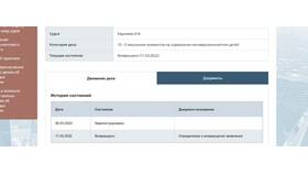Что такое исковое заявление на развод в Коламбия