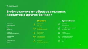 Что такое потребительский кредит в Сбербанке в Коламбия