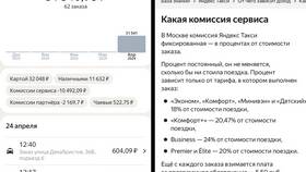 Что такое тариф в такси в Коламбия