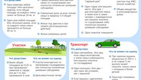Как изменится заработная плата: факторы и расчет изменений в Коламбия