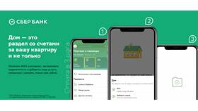 Как оплатить автомобиль через Сбербанк Онлайн в Коламбия