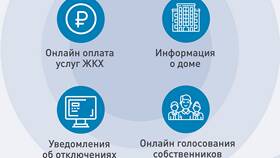 Как оплатить коммунальные услуги через Госуслуги в Коламбия