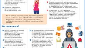 Как отозвать кредит: правовые механизмы и процедура в Коламбия
