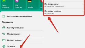 Как переводить деньги в Сбербанке в Коламбия