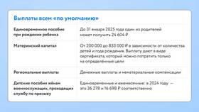 Как подтвердить доход ИП для единого пособия в Коламбия
