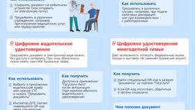 Как подтвердить паспорт в Коламбия