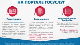 Как получить государственные услуги в электронном виде в Коламбия