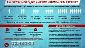 Как получить субсидию на уголь в Коламбия