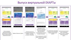Как получить виртуальную карту Автодрайв в Коламбия