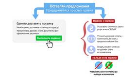 Как правильно прописать сумму в документах в Коламбия