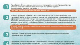 Как продлить аттестацию медицинской книжки в Коламбия