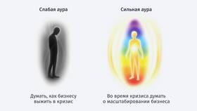 Как удалить сохраненные поиски в приложении ЦИАН в Коламбия