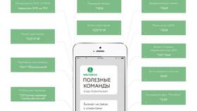 Как узнать номер SMS-центра МТС в Коламбия