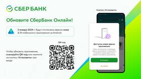 Почему плохо работает Сбербанк Онлайн сегодня в Коламбия
