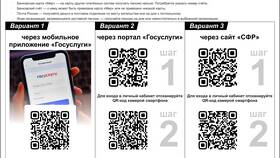Срок действия QR-кодов: как долго они работают в Коламбия