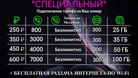 Тариф Персональный 3.0 от МегаФона: что это в Коламбия