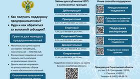 Заказчиком договор: последующие действия в Коламбия